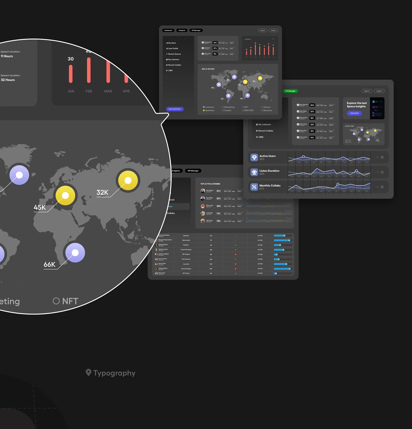 Collab Hub — artifact 3
