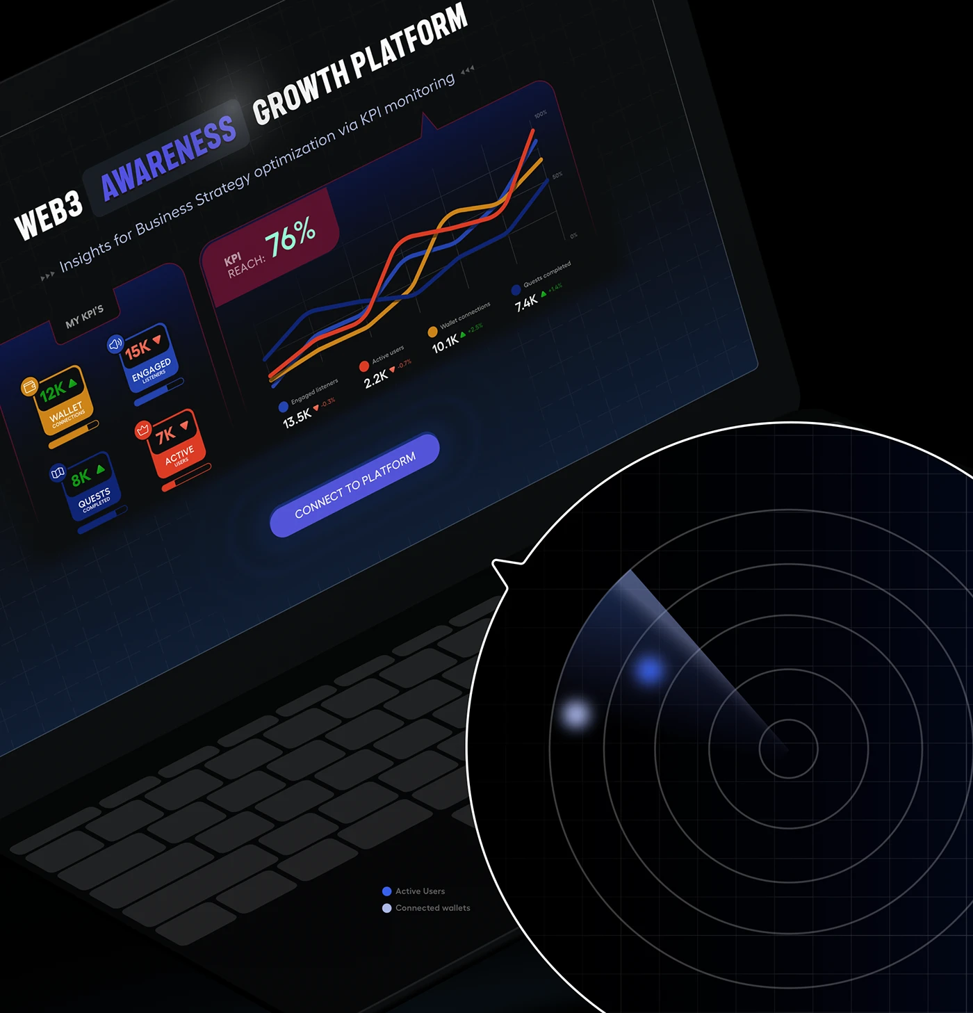 Collab Hub — artifact 6