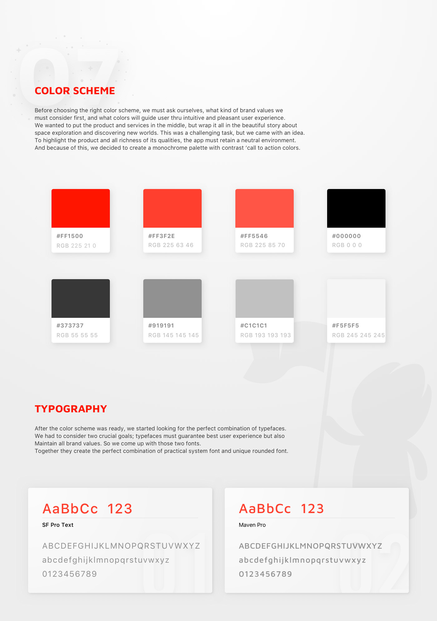 Dibstr — artifact 4