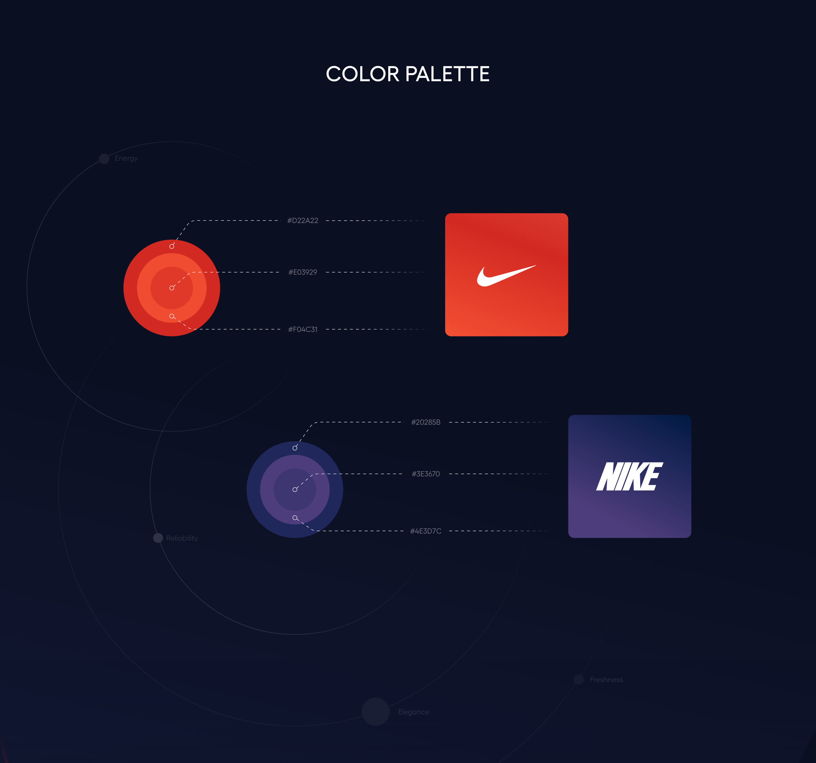 Nike (concept) — artifact 6