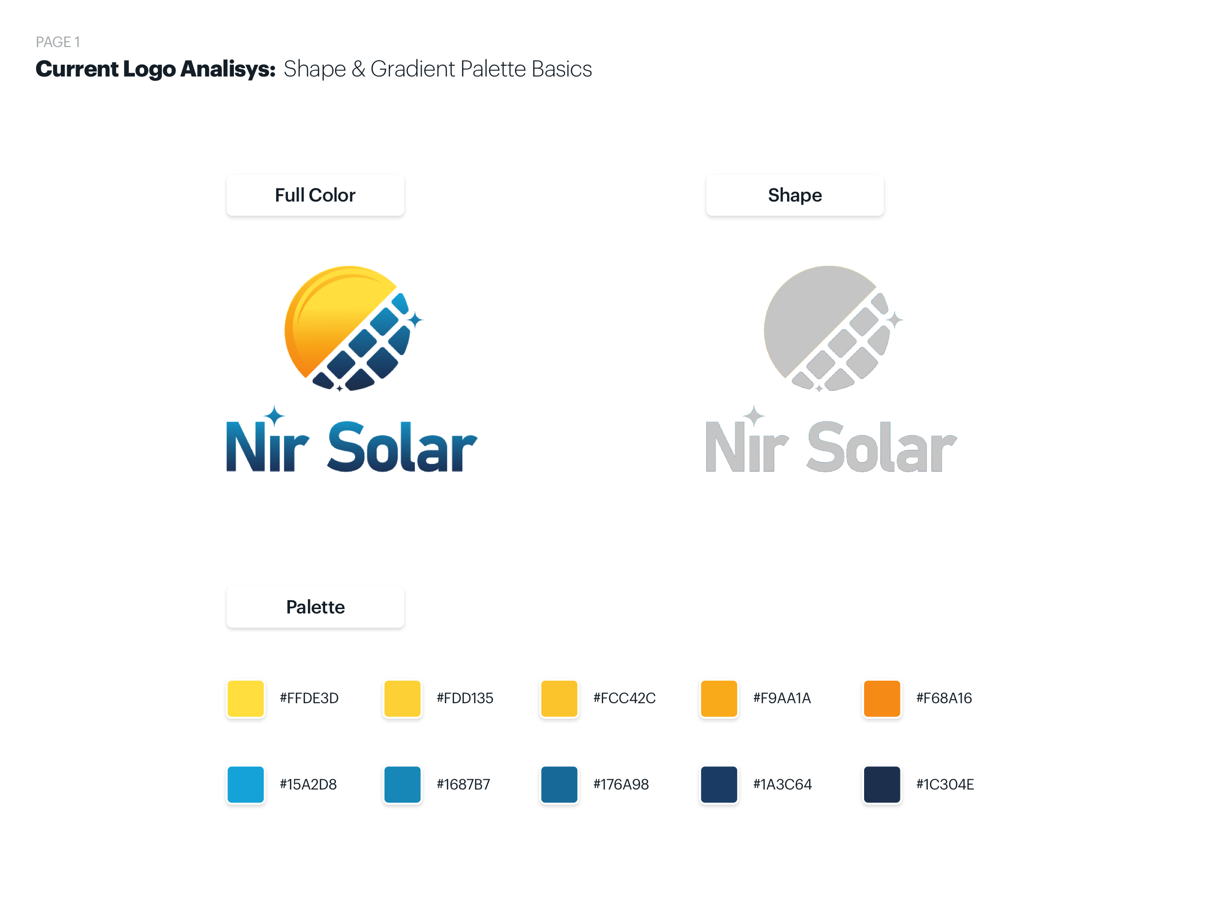 Nir Solar — artifact 2