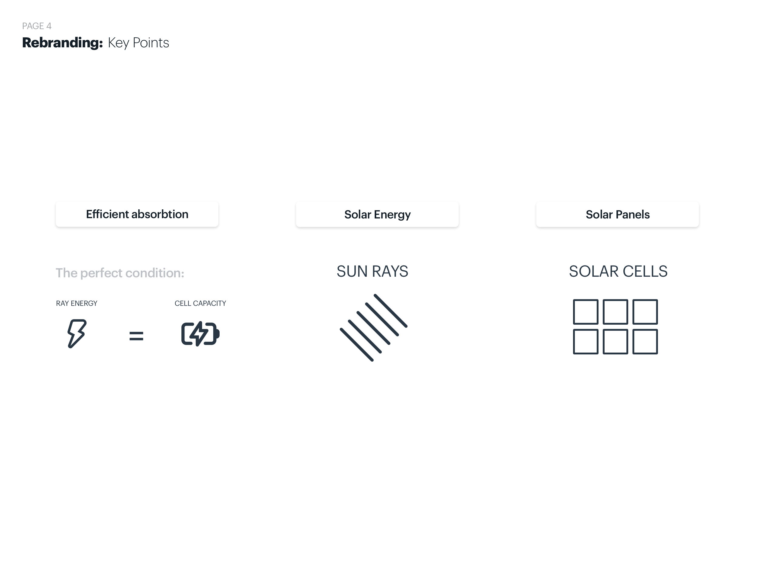 Nir Solar — artifact 5