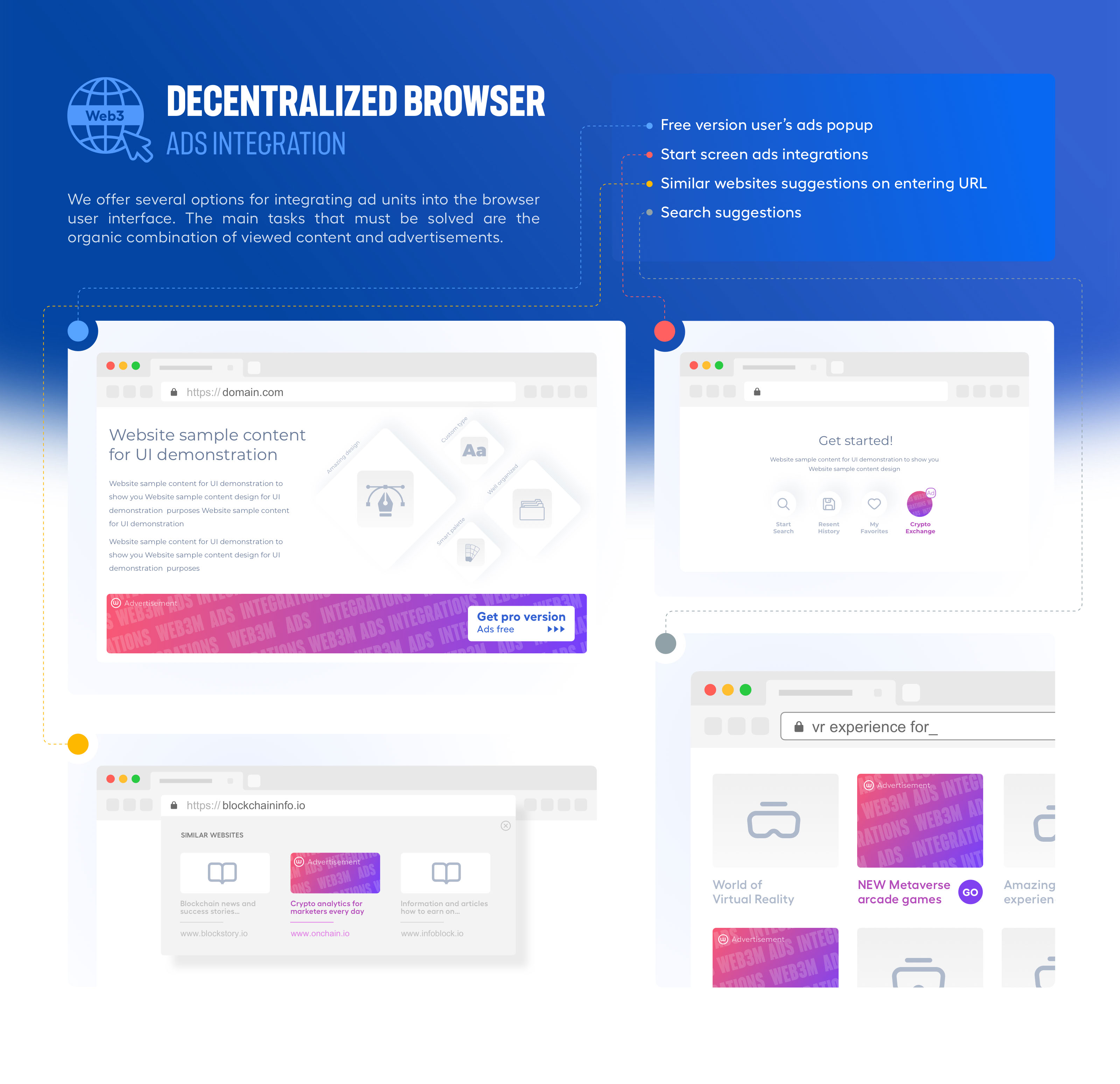 Web3 Monetization Layer — artifact 3