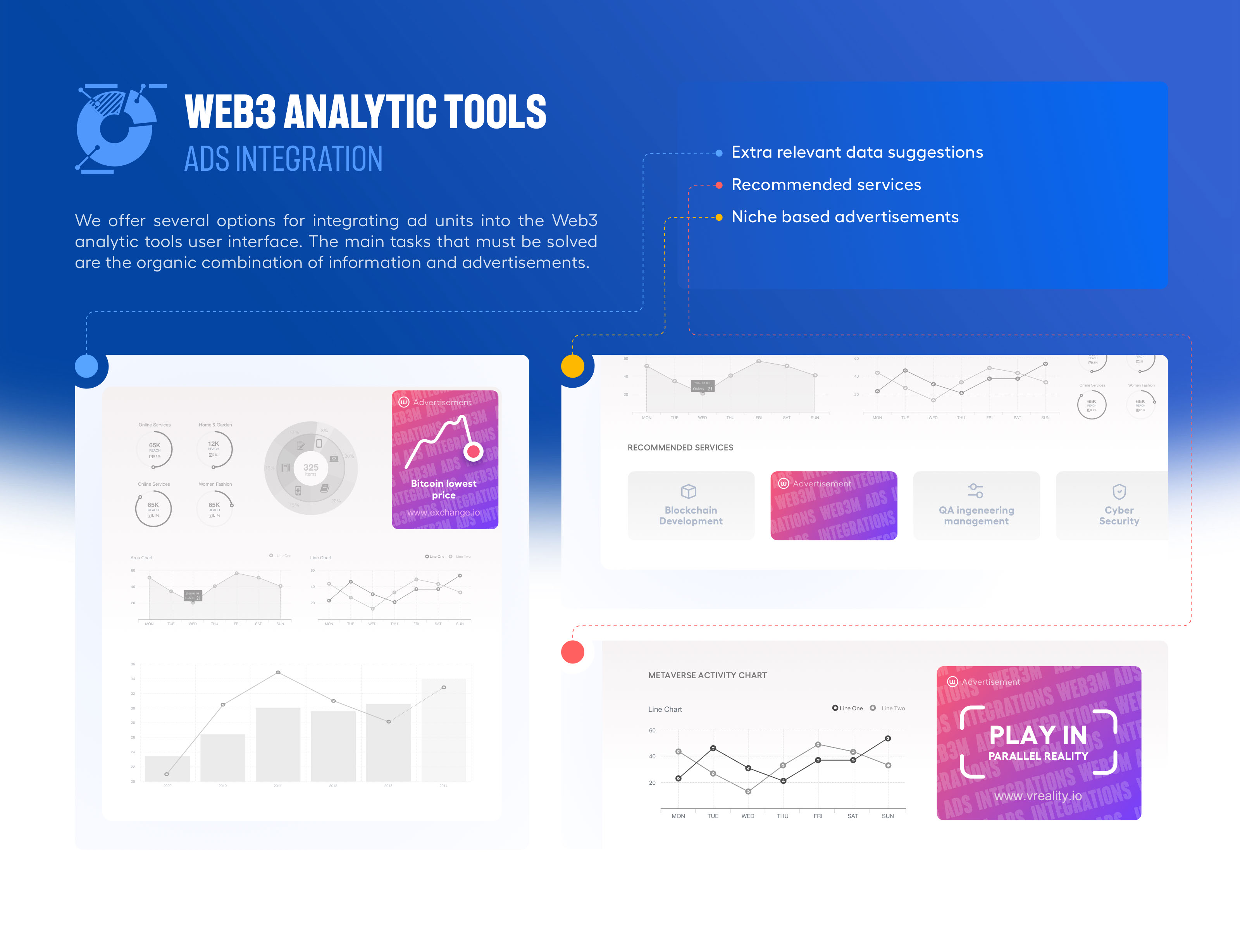 Web3 Monetization Layer — artifact 4