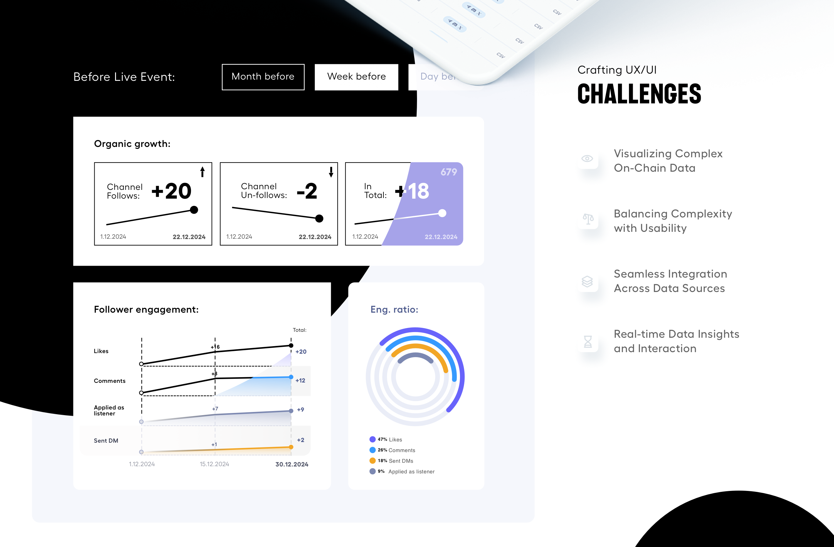 Web3M — artifact 2